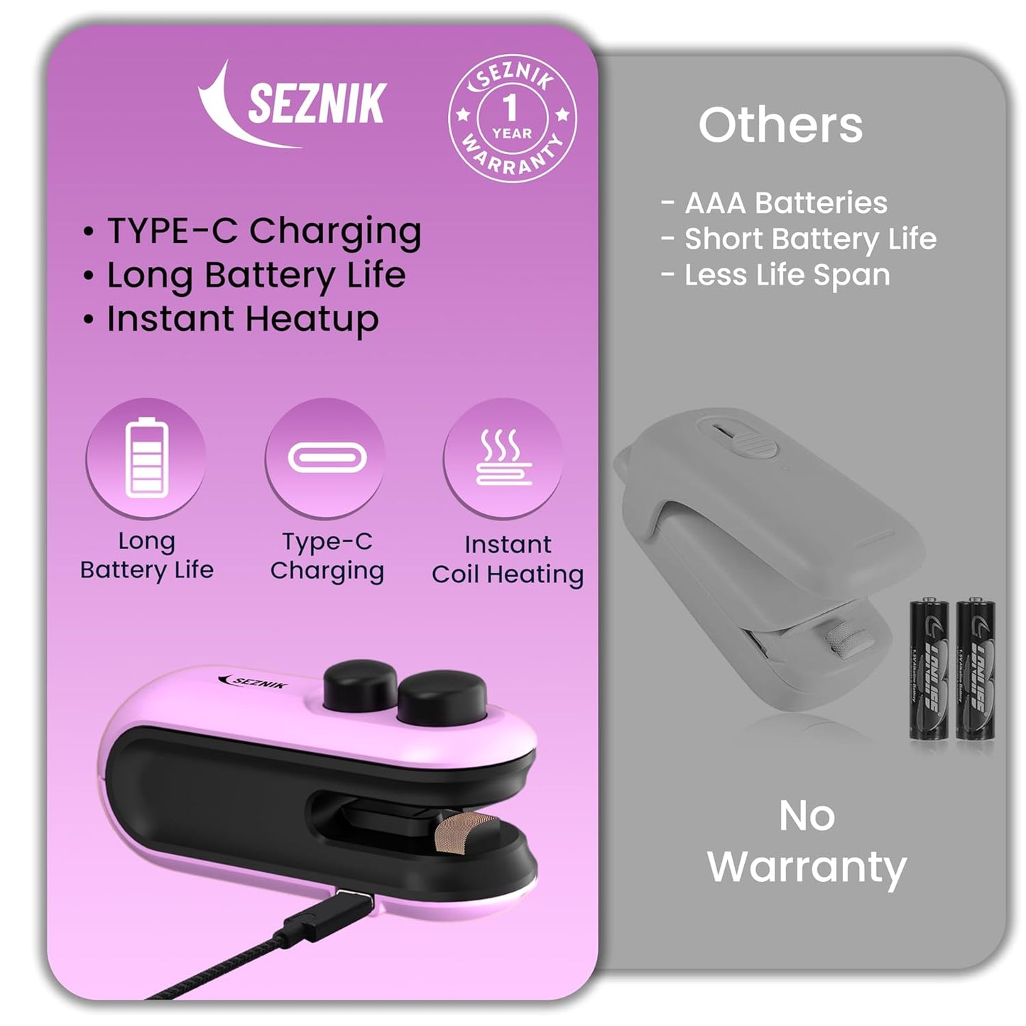 Seznik Portable Mini Sealing Machine, Handheld Packet Sealer for Food, Snacks, Chips, Fresh Storage, Plastic Bags Sealing Machine, 1 YEAR Warranty (White)