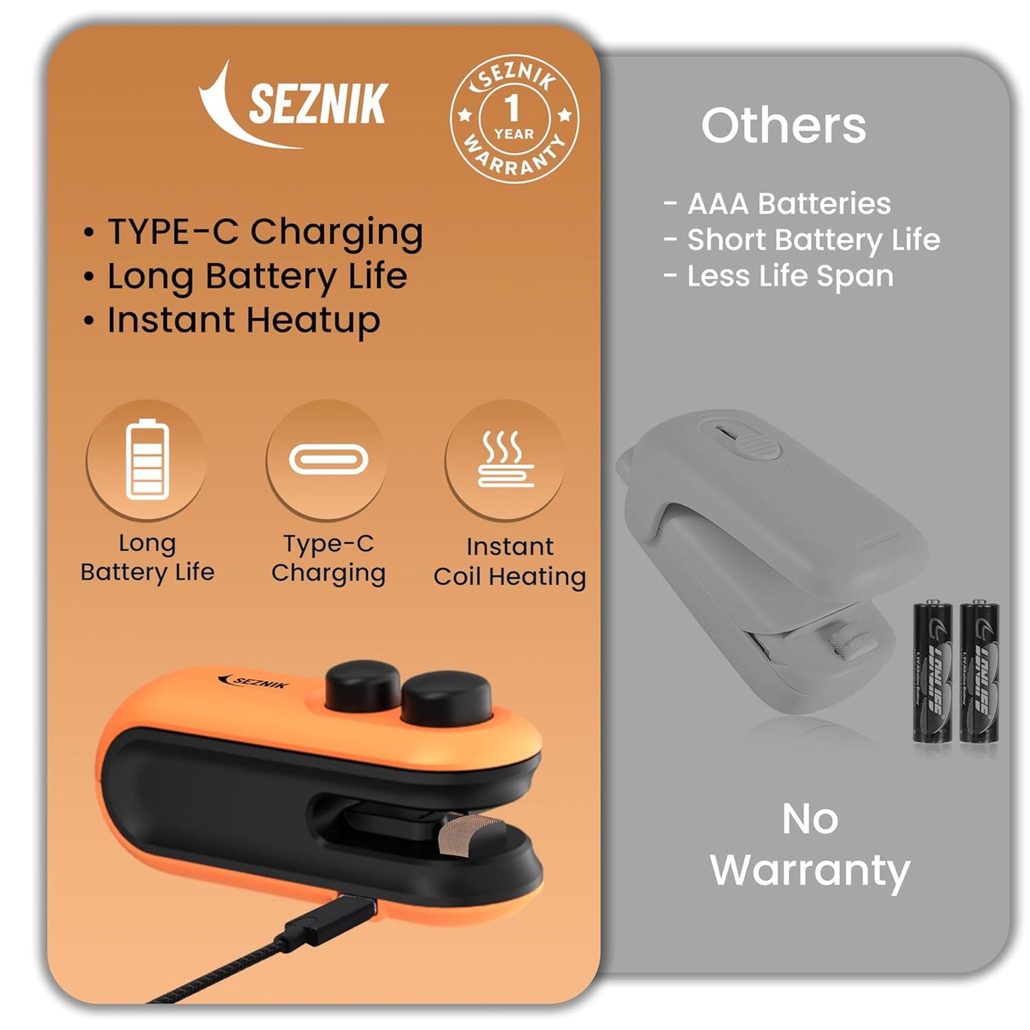 Seznik Portable Mini Sealing Machine, Handheld Packet Sealer for Food, Snacks, Chips, Fresh Storage, Plastic Bags Sealing Machine, 1 YEAR Warranty (White)