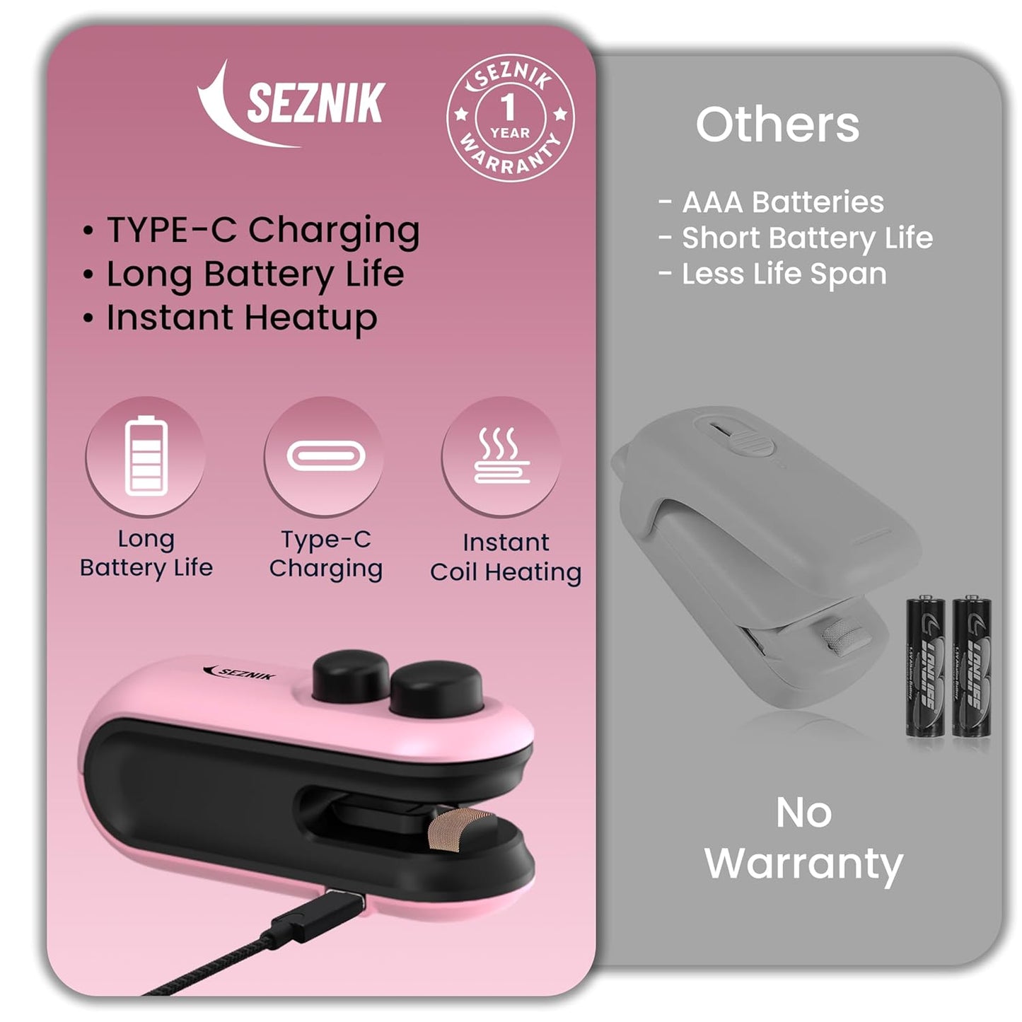Seznik Portable Mini Sealing Machine, Handheld Packet Sealer for Food, Snacks, Chips, Fresh Storage, Plastic Bags Sealing Machine, 1 YEAR Warranty (White)