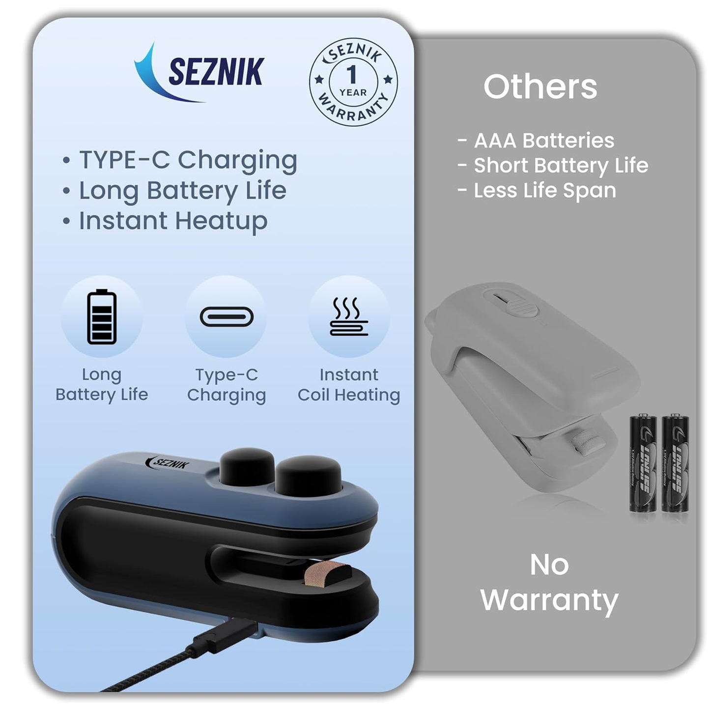 Seznik Portable Mini Sealing Machine, Handheld Packet Sealer for Food, Snacks, Chips, Fresh Storage, Plastic Bags Sealing Machine, 1 YEAR Warranty (White)