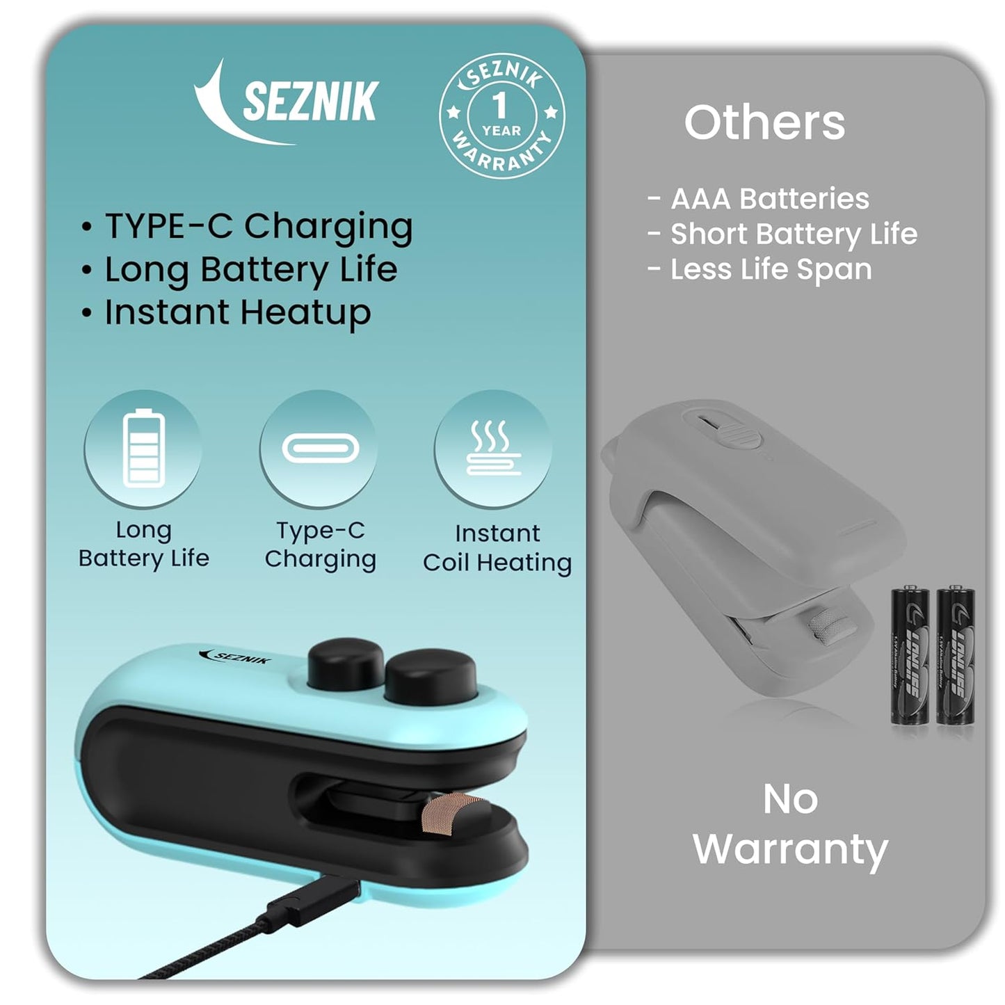 Seznik Portable Mini Sealing Machine, Handheld Packet Sealer for Food, Snacks, Chips, Fresh Storage, Plastic Bags Sealing Machine, 1 YEAR Warranty (White)
